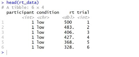 what package is the durbin watson test function in r|durbin watson acceptable range.